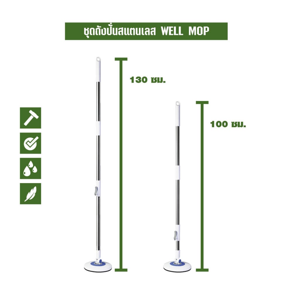 ชุดถังปั่นม็อบ SJEASYMOP รุ่น WELL สีน้ำเงิน_4